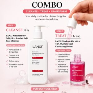 Lanxi niacinamide and Lanxi niacinamide serum